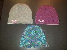 Förslag på mössor